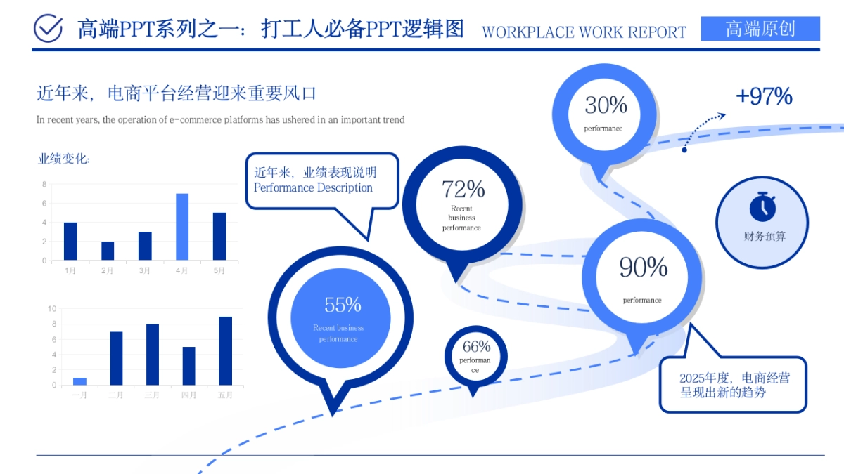 （深蓝）职场工作汇报ppt_第10页