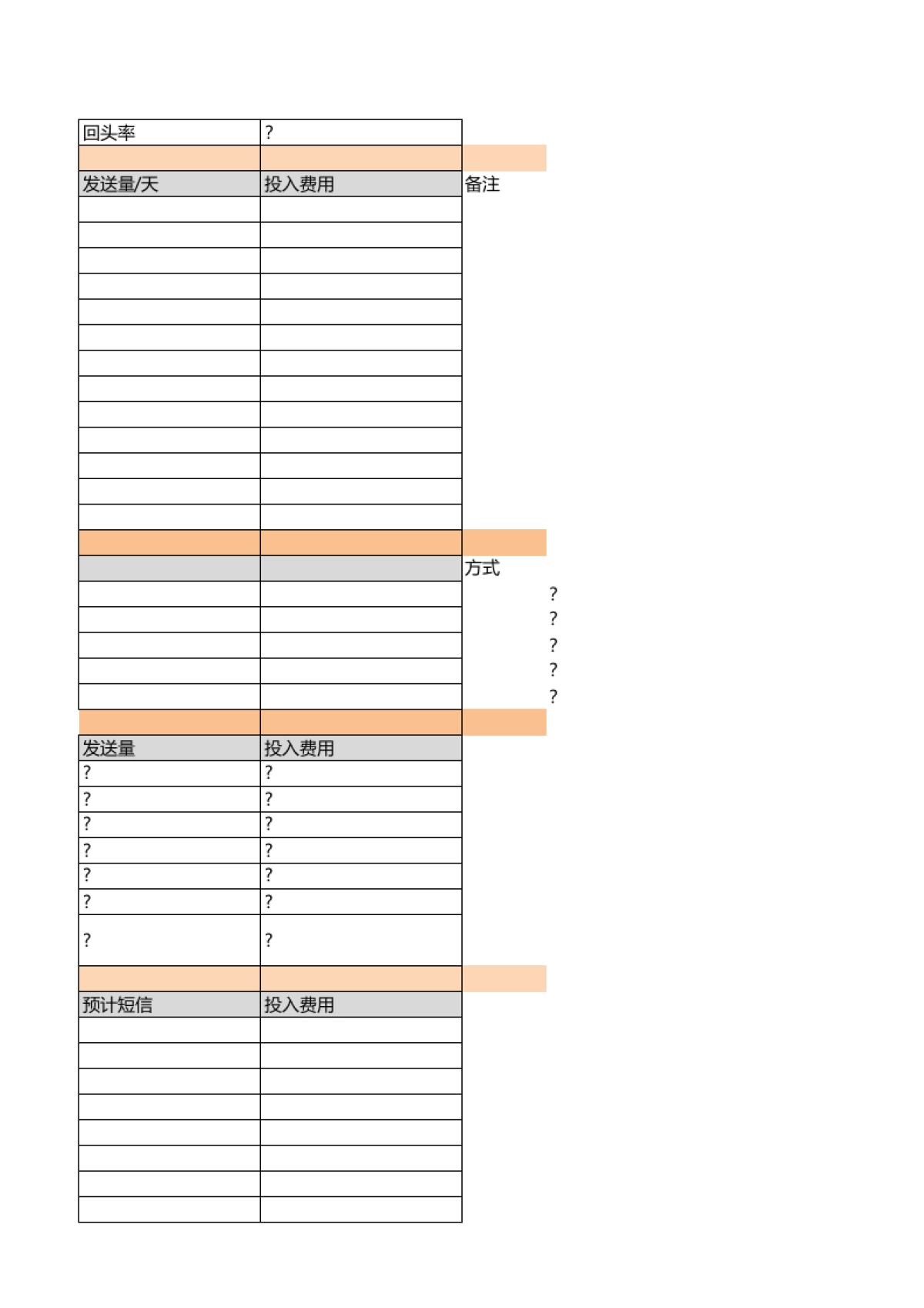 【CRM】CRM会员运营规划表_第2页