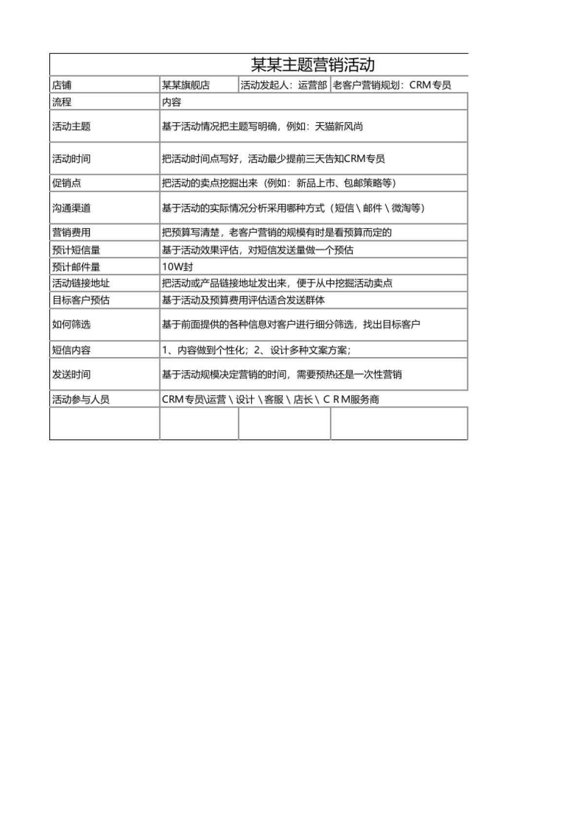 【CRM】活动规划表_第1页