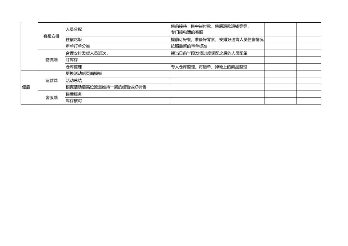 【双11】动表格集合_第3页