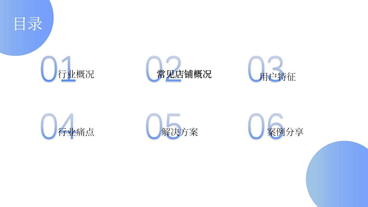 【门店系统】汽车行业概况与行业解决方案_第2页