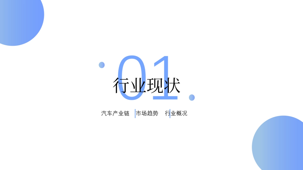 【门店系统】汽车行业概况与行业解决方案_第3页