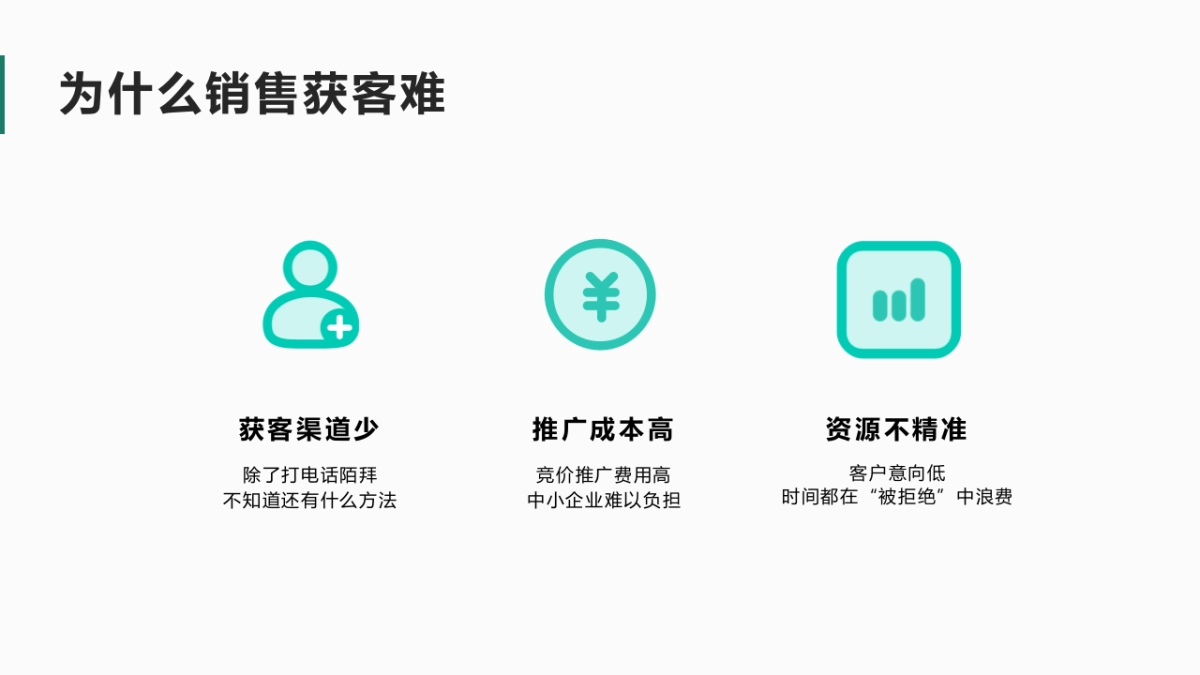 【销售系统】五大销售场景解决方案_第4页
