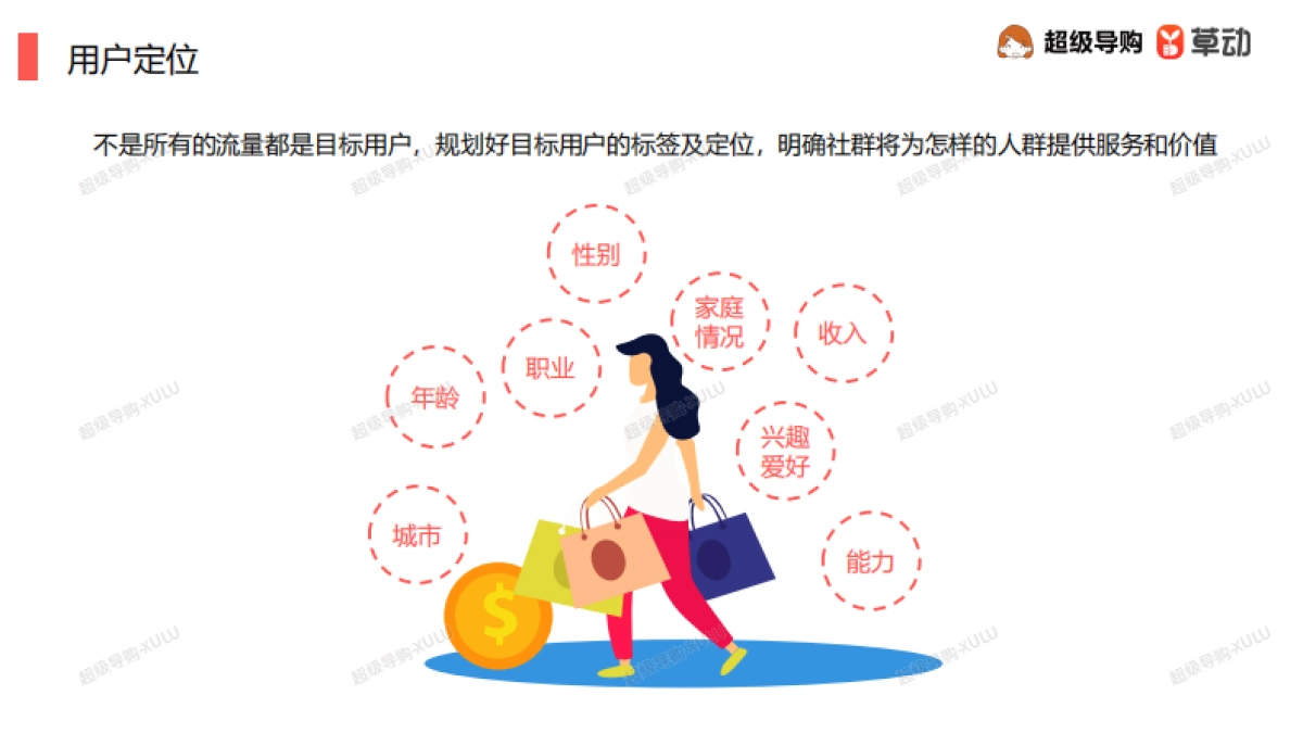 2020社群营销解决方案__第7页