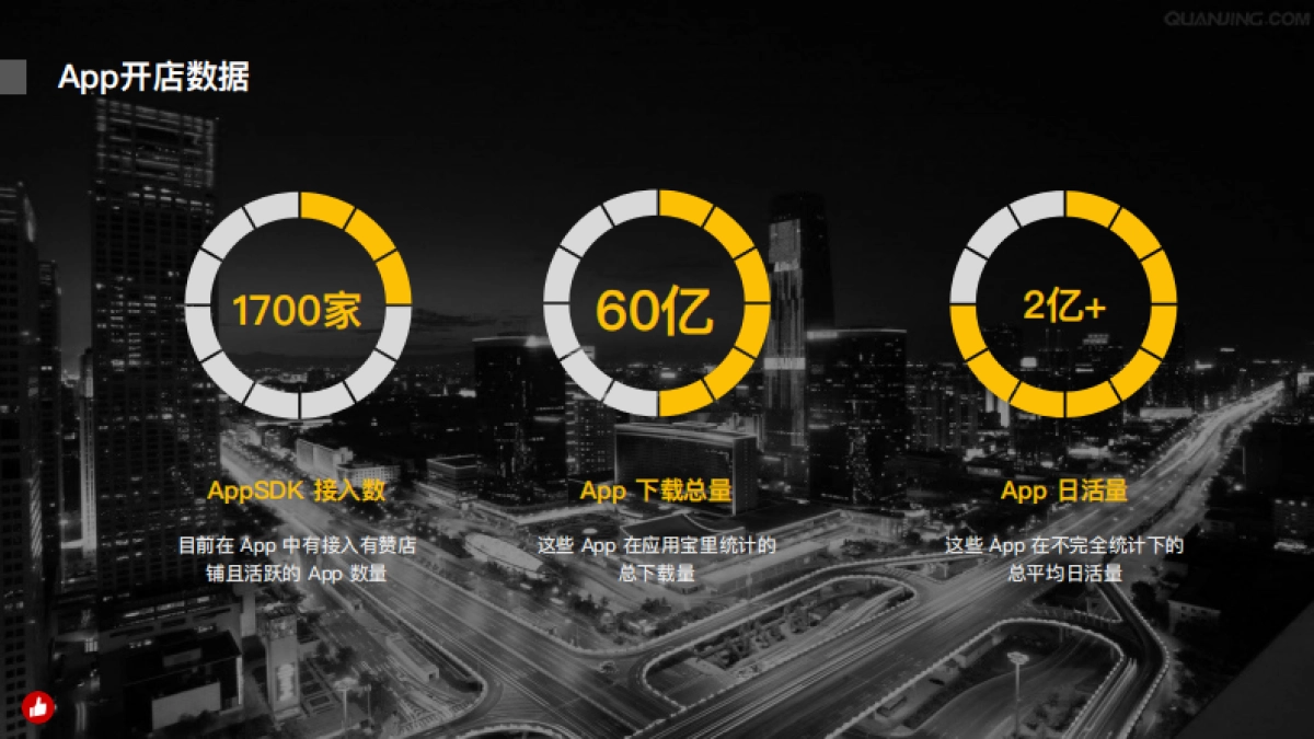 App开店解决方案_第7页