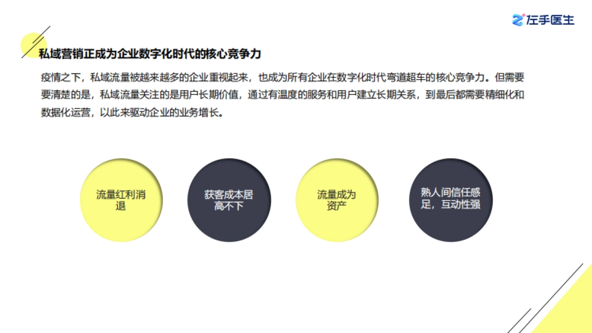 大健康行业私域流量数智化解决方案：基于企业微信的智能医患管理服务平台助力获客和转化能力提升,智能化高效运_第4页