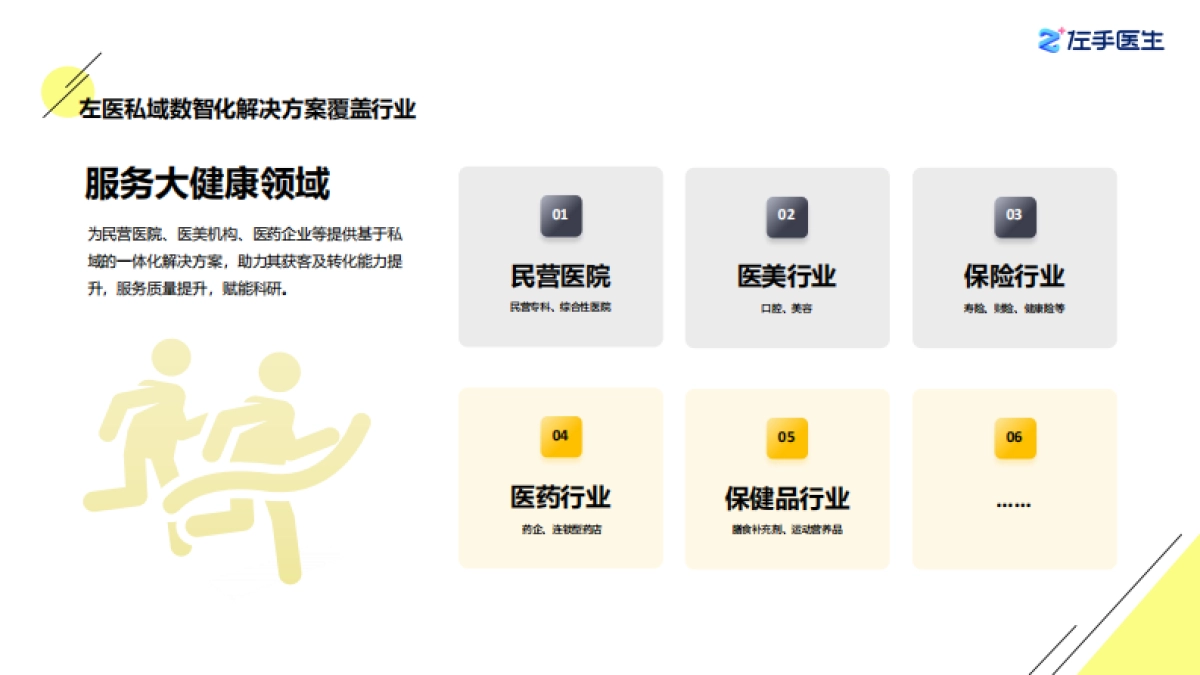 大健康行业私域流量数智化解决方案：基于企业微信的智能医患管理服务平台助力获客和转化能力提升,智能化高效运_第8页