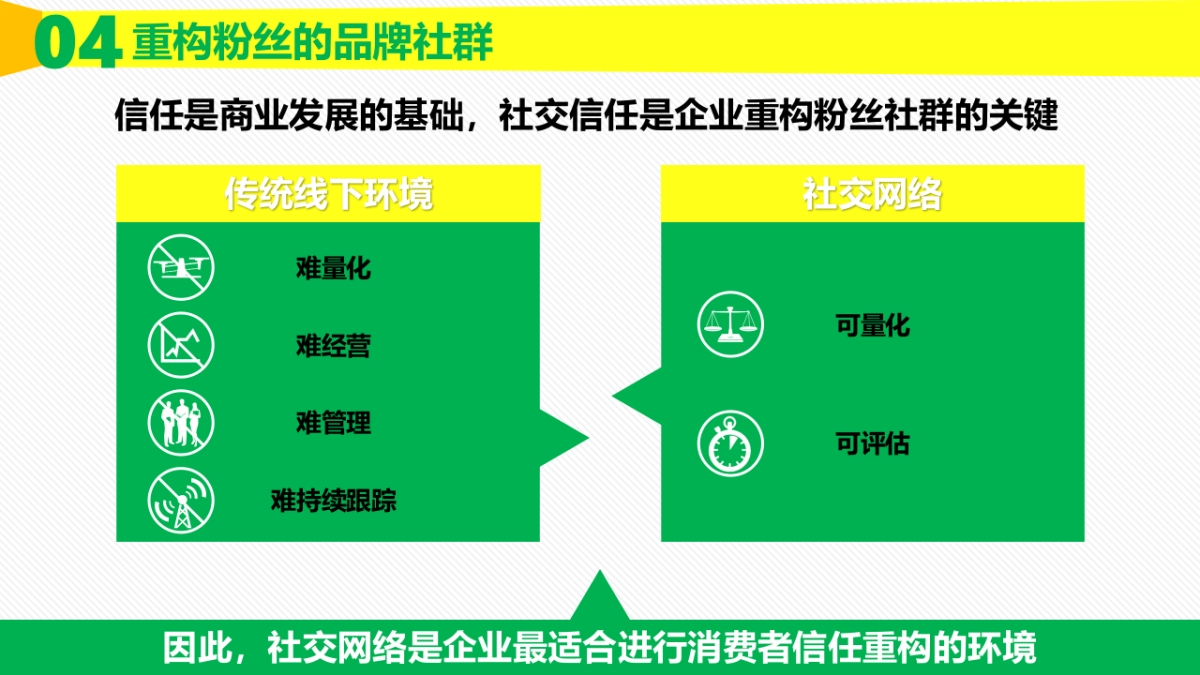 粉丝经济_第8页