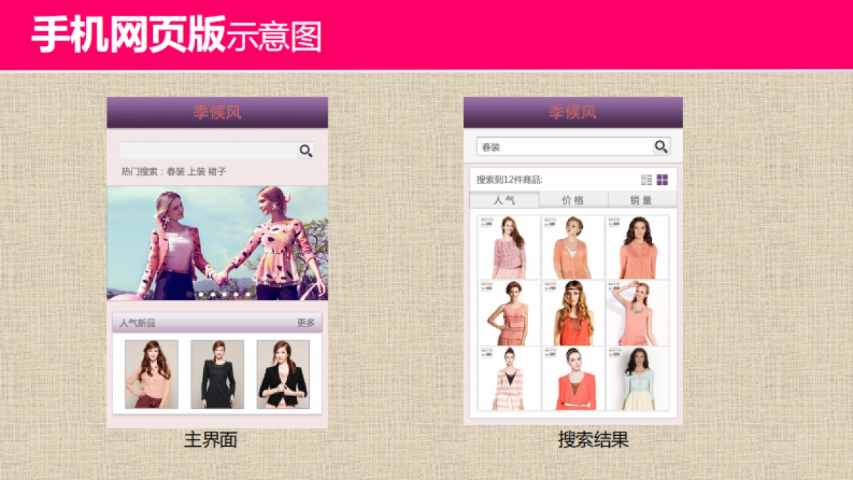 某女装品牌微信营销整体解决方案_第6页