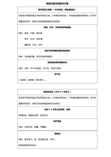 母婴社群活动解决方案
