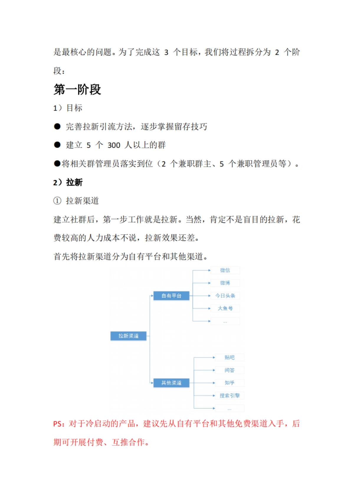 社群运营方案_第10页