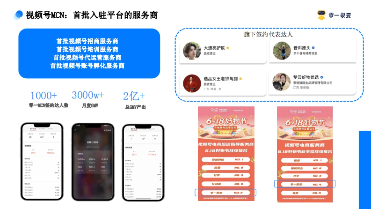 视频号全链路营销解决方案_第4页