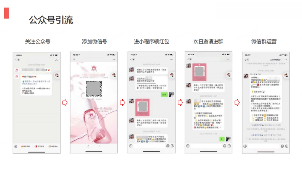 私域流量全案解决方案（详细）_第10页