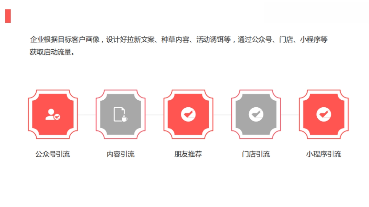 私域流量全案解决方案（详细）_第9页