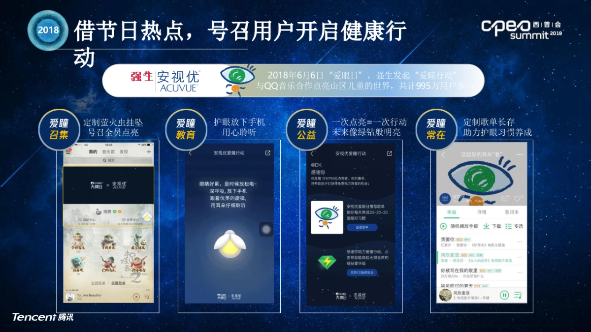 腾讯医药人群洞察及营销解决方案_第8页