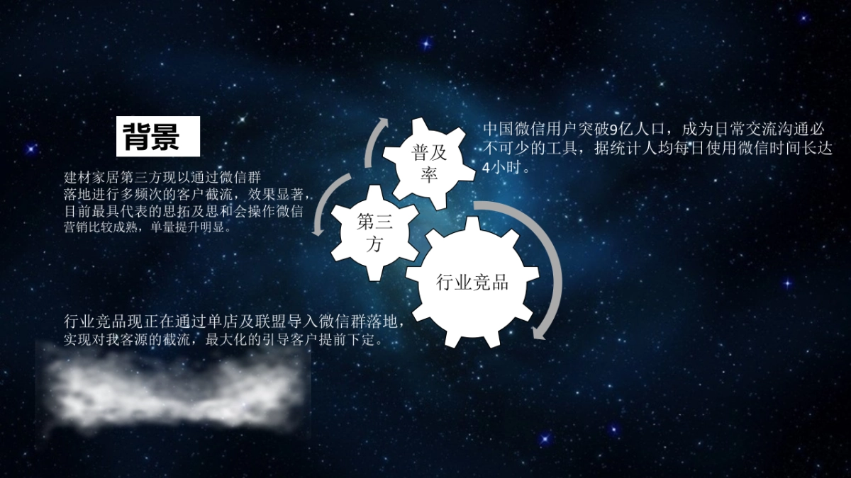 微信群爆破流程、细节、步骤、话术_第4页