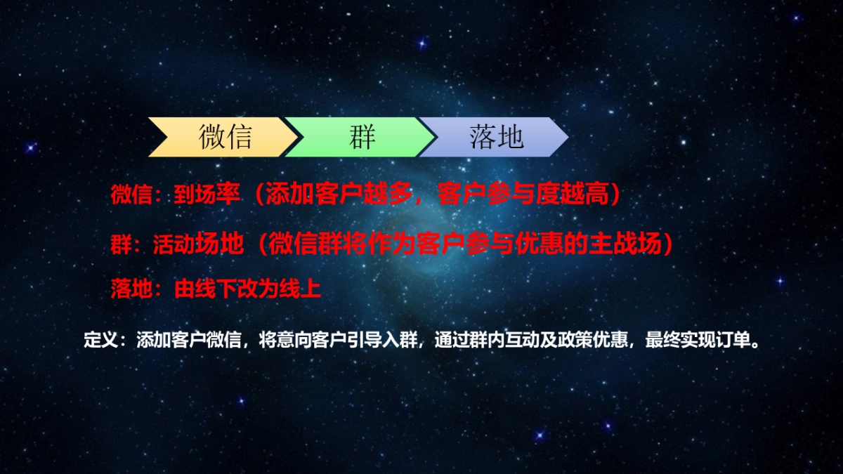 微信群爆破流程、细节、步骤、话术_第5页