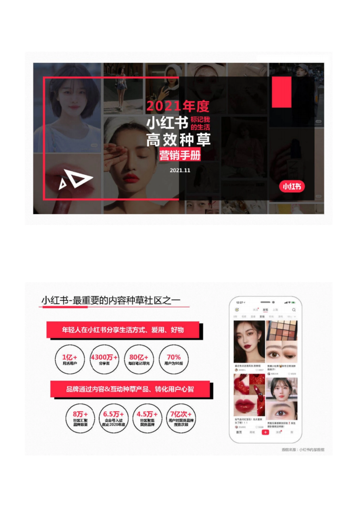 小红书新消费高效种草解决方案_第1页