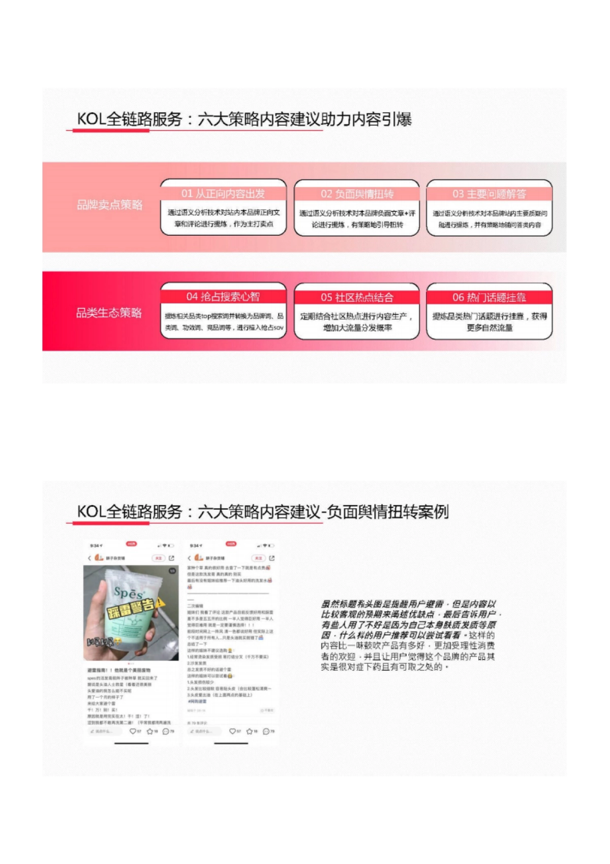 小红书新消费高效种草解决方案_第8页