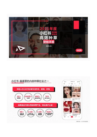 小红书新消费高效种草解决方案