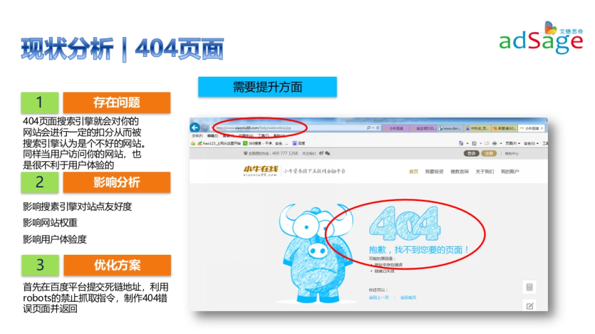 小牛在线官网SEO优化解决方案_第10页