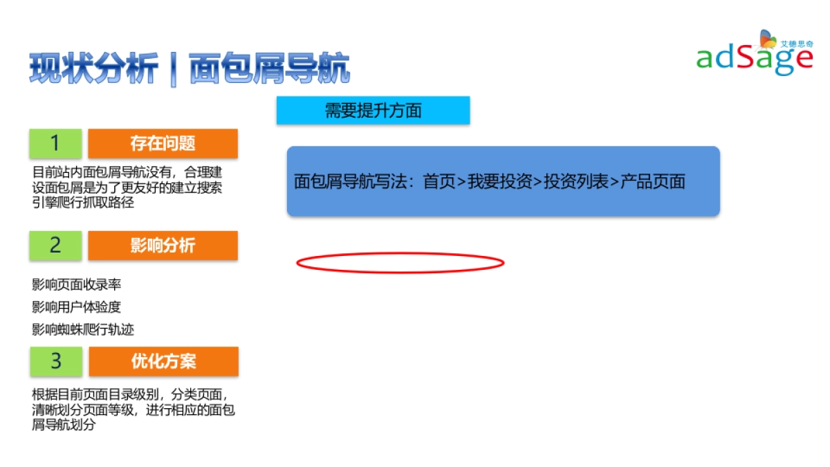 小牛在线官网SEO优化解决方案_第6页