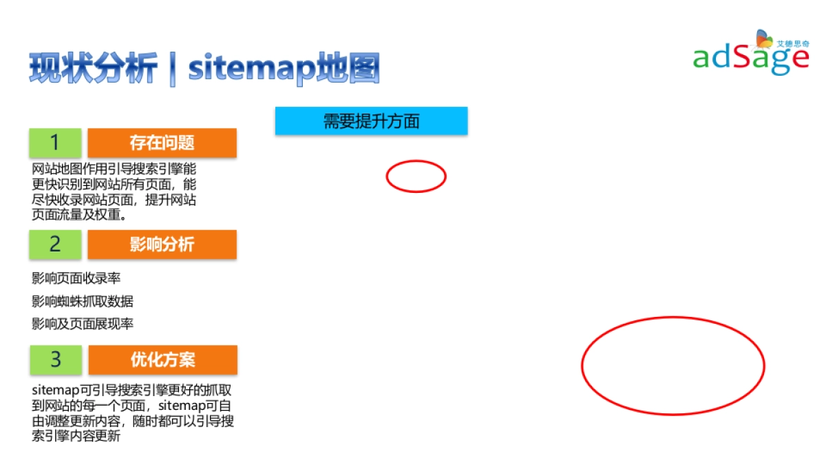 小牛在线官网SEO优化解决方案_第9页
