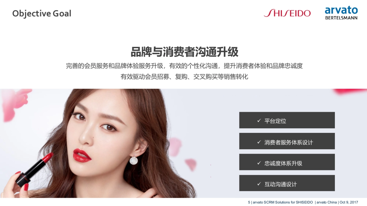 资生堂SCRM解决方案_第5页