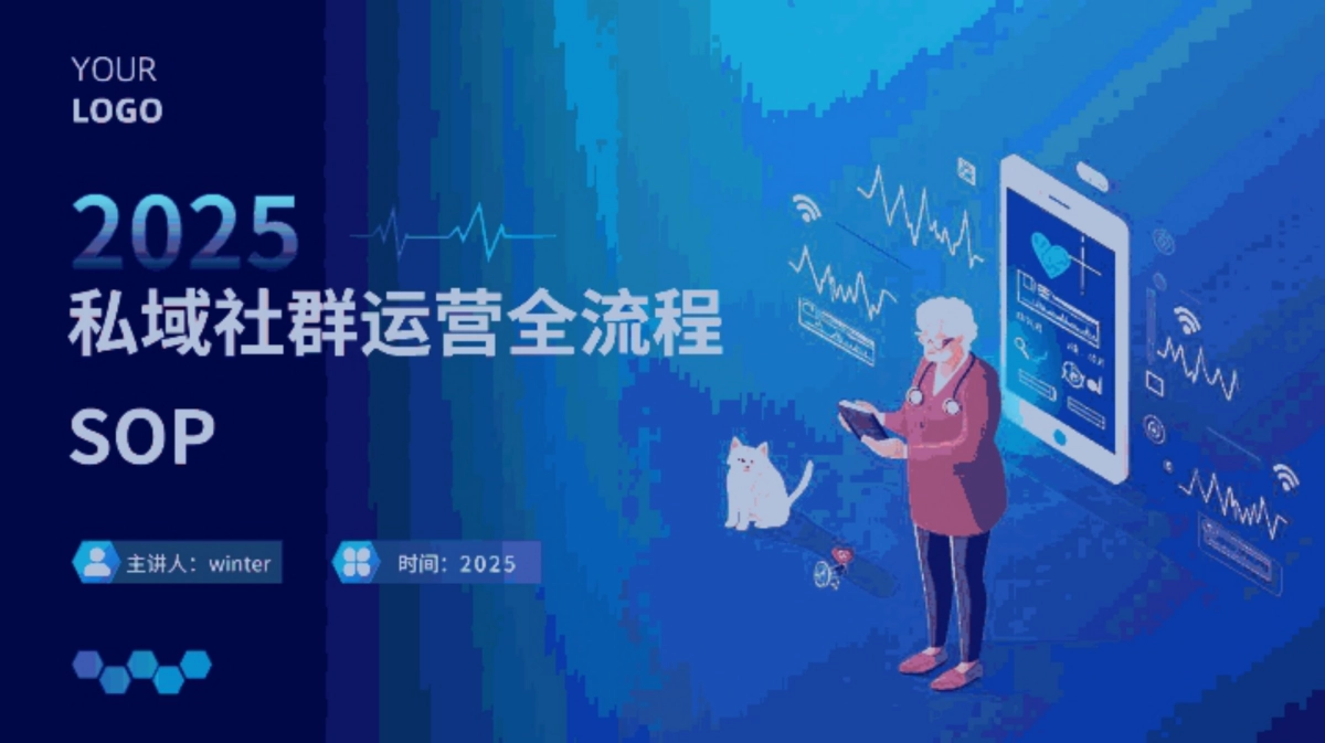 2025私域社群运营全流程SOP方案_第1页