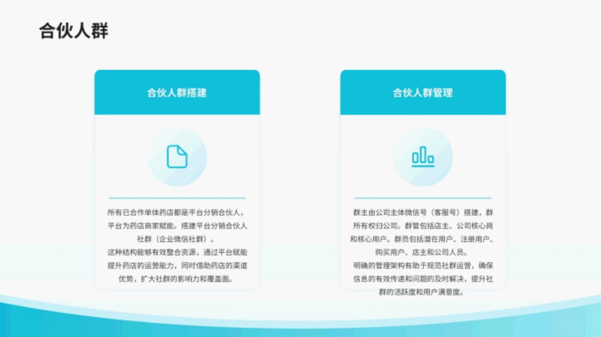 2025私域社群运营全流程SOP方案_第6页