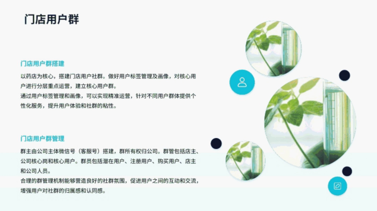 2025私域社群运营全流程SOP方案_第7页