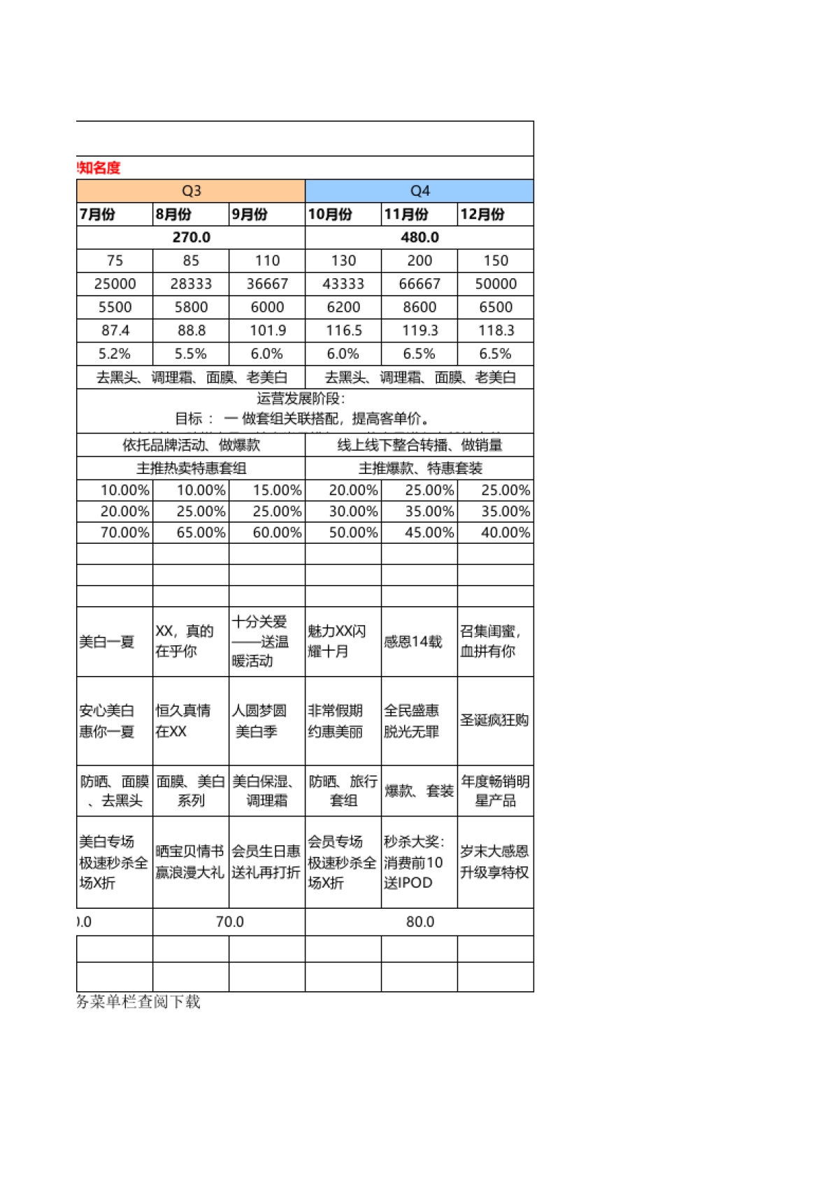 SOP-电商规划_第2页