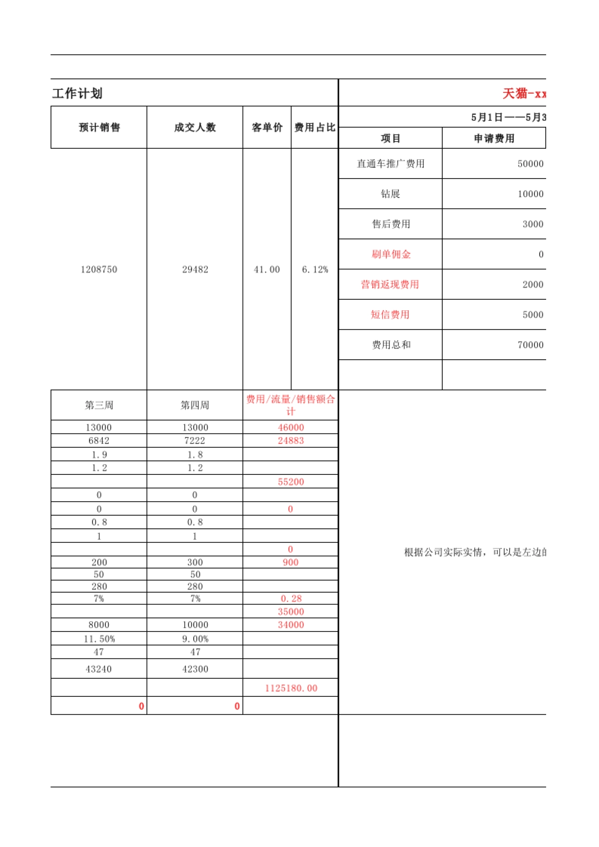 SOP-年度运营计划表新增版_第3页