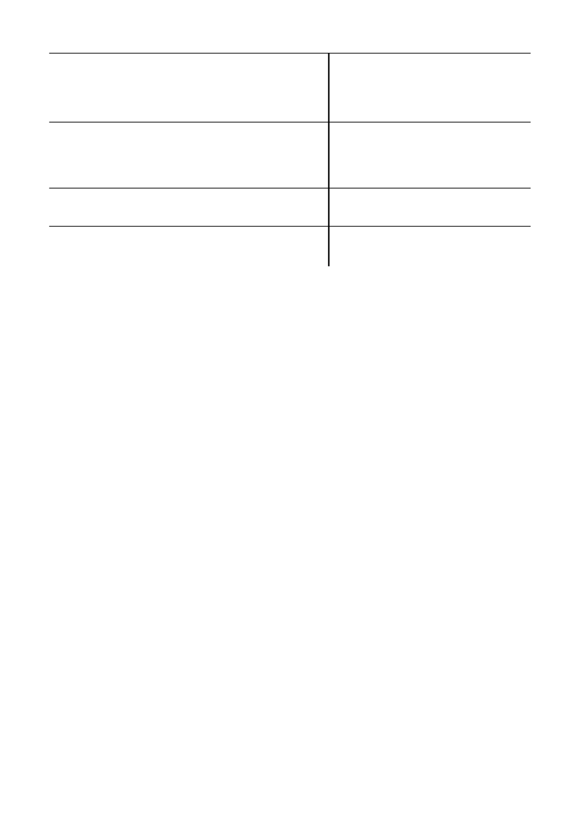 SOP-年度运营计划表新增版_第4页