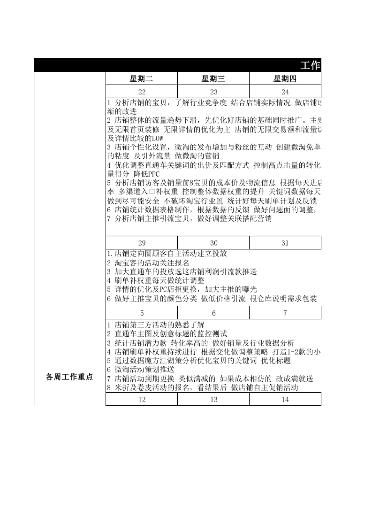 SOP-旗舰店5月份运营计划_第1页