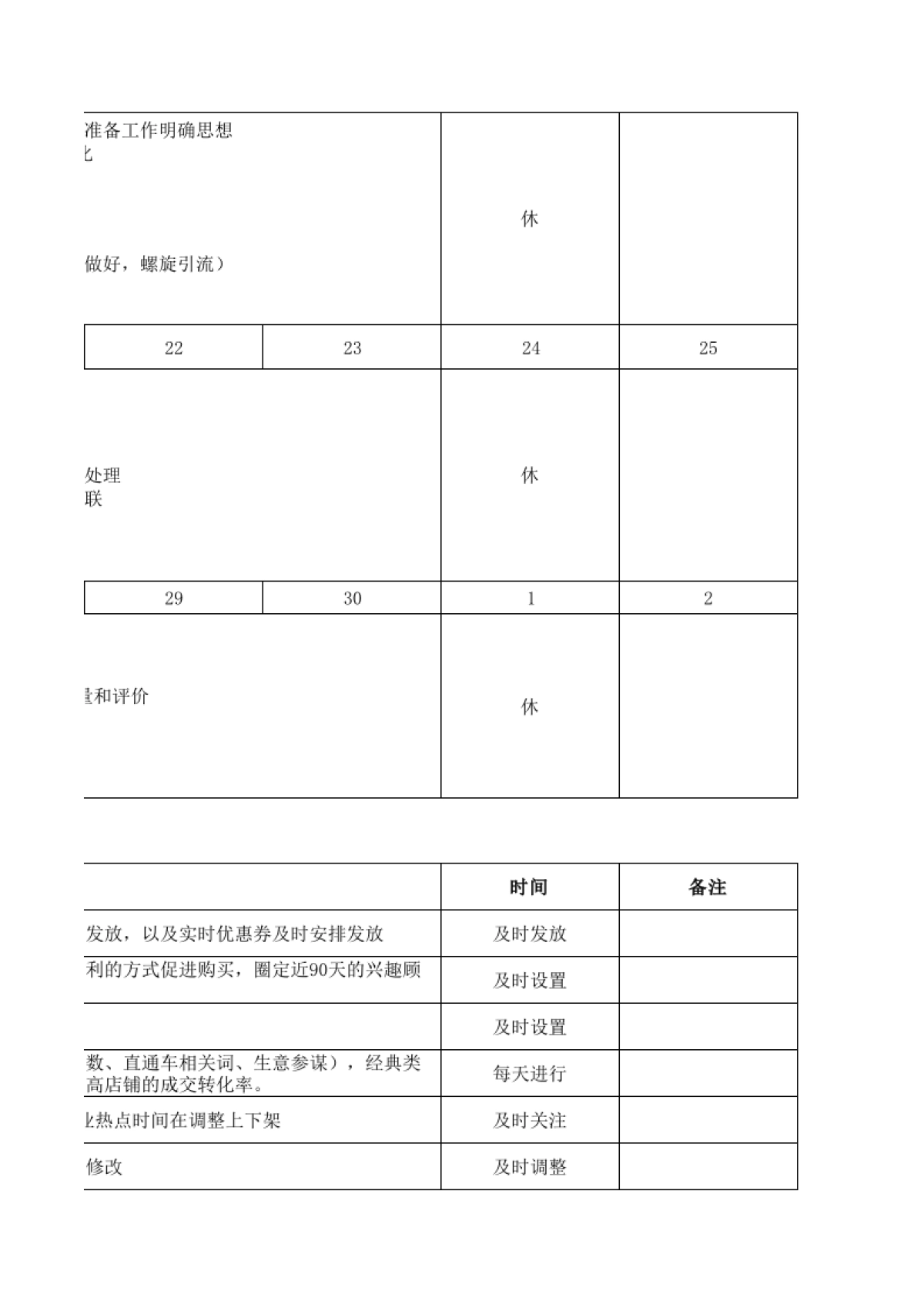 SOP-旗舰店5月份运营计划_第5页
