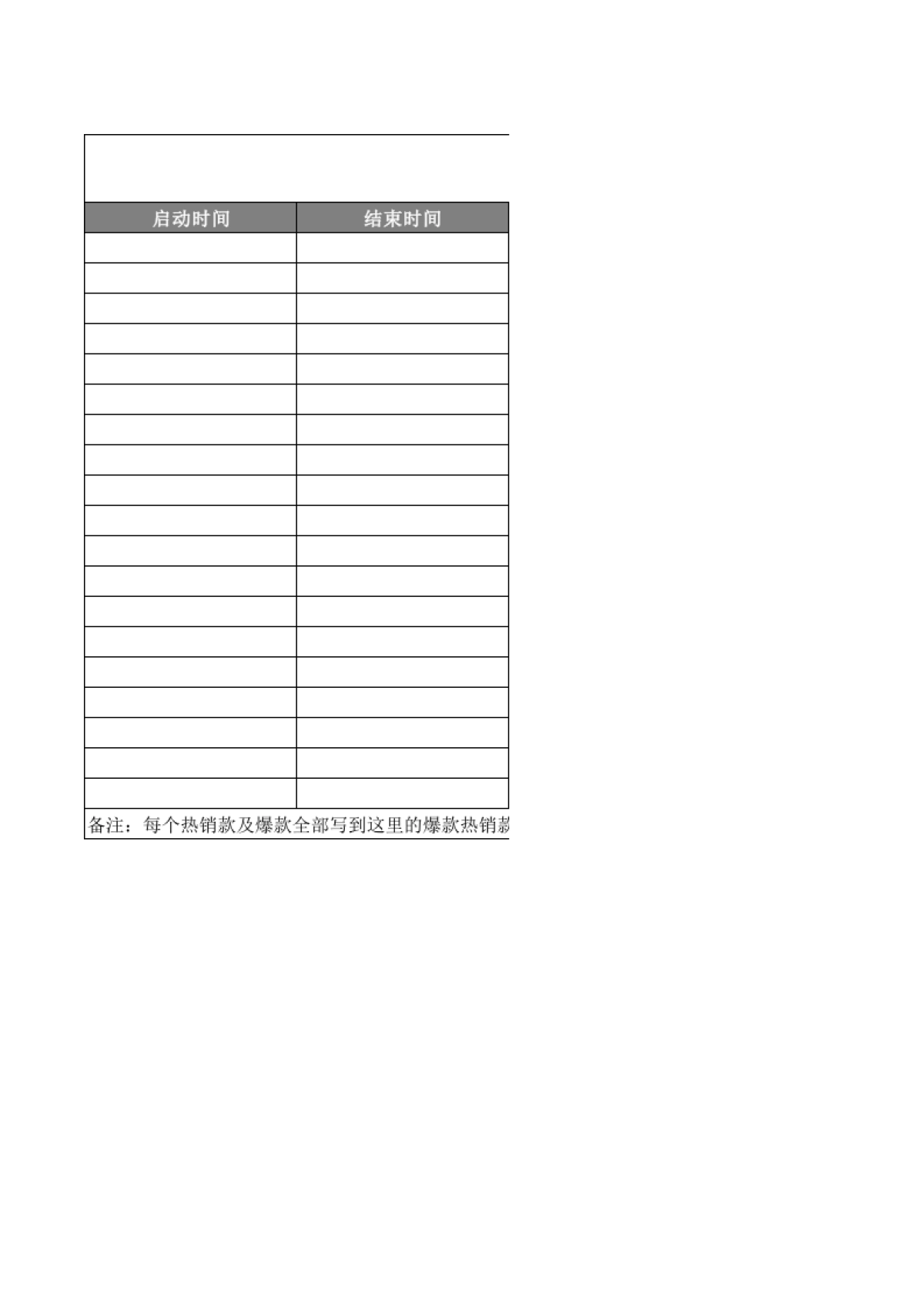 SOP-全年规划表_第1页