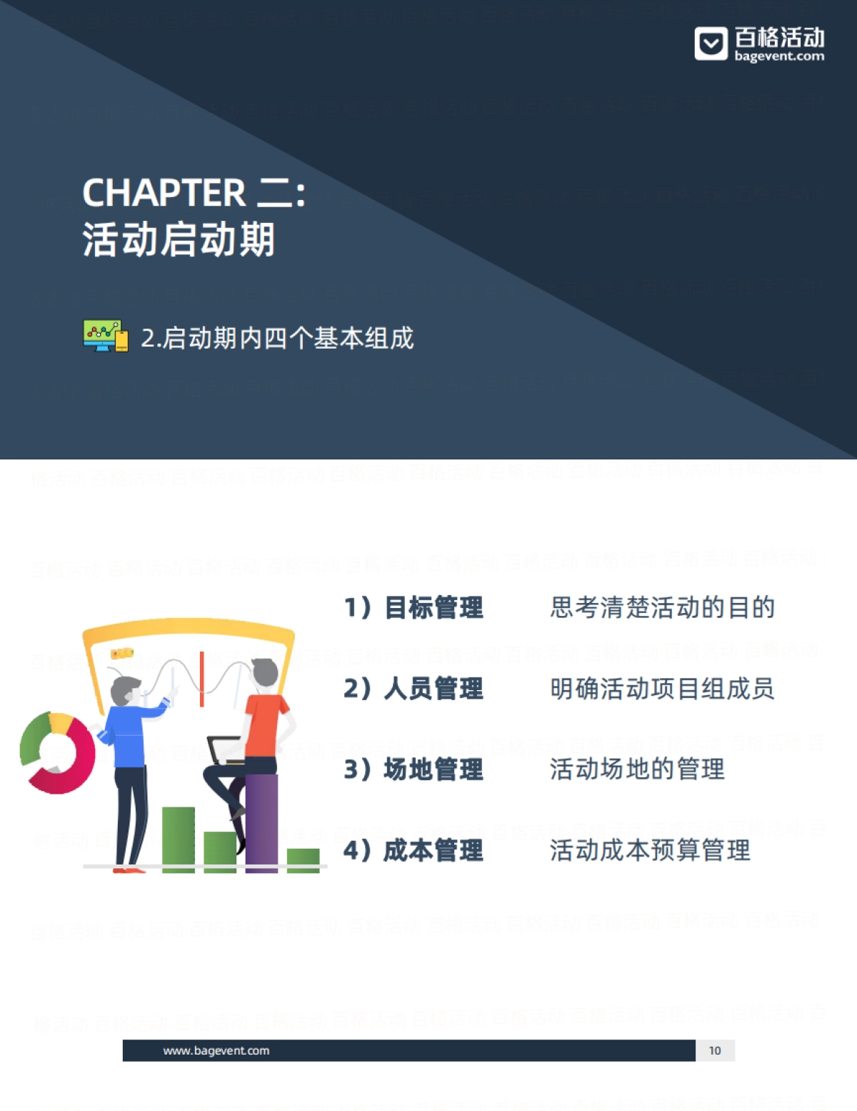 活动执行活动策划SOP手册_第10页