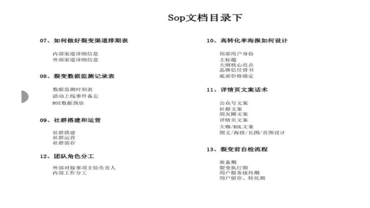裂变活动SOP文档如何打造？_第3页