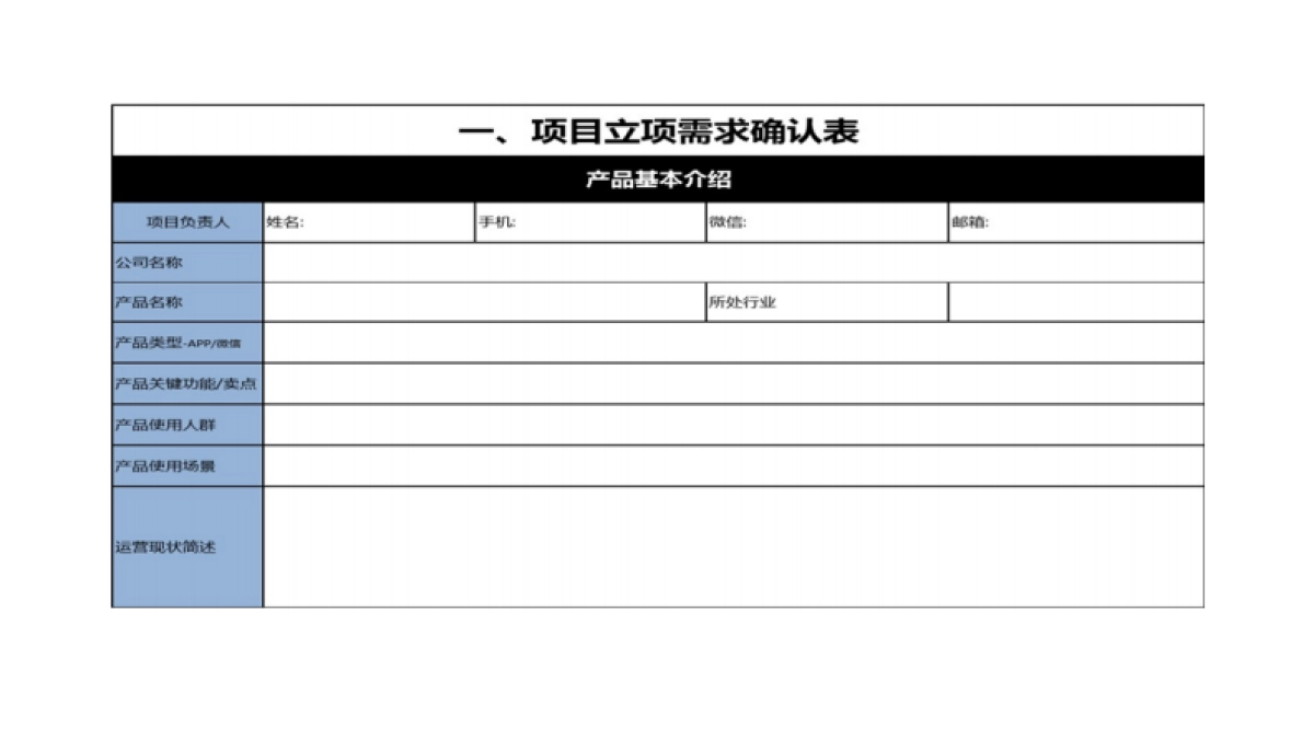 裂变活动SOP文档如何打造？_第5页