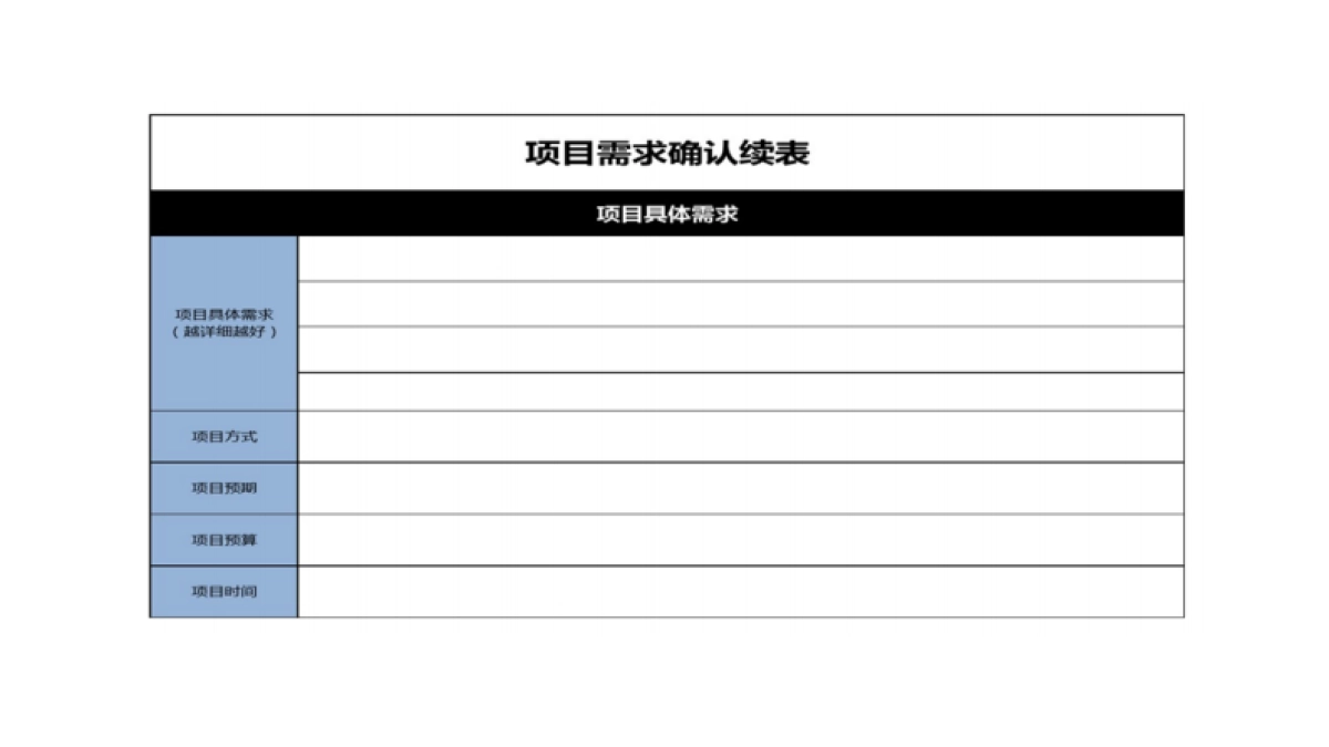 裂变活动SOP文档如何打造？_第6页