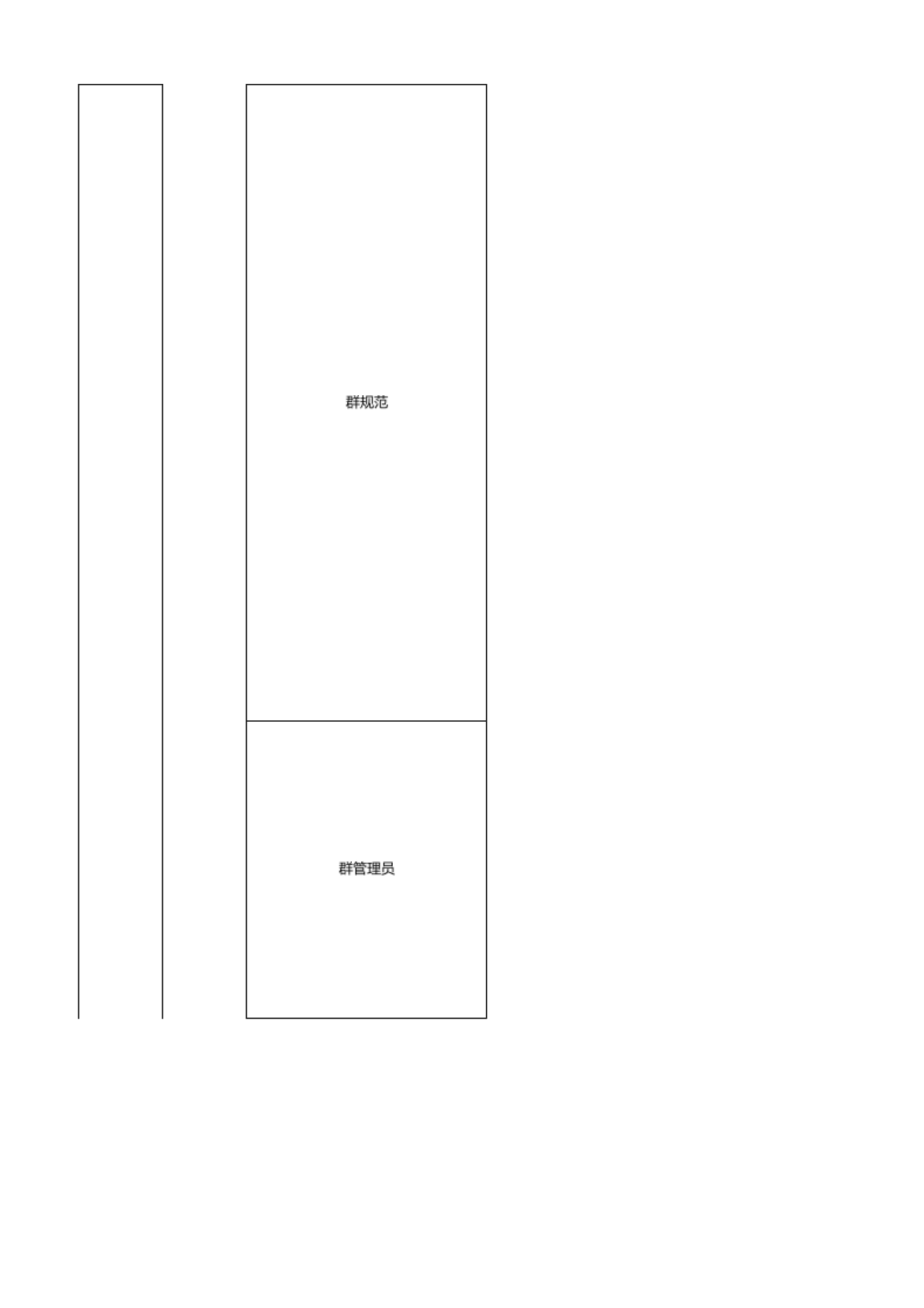企微社群运营sop_第2页