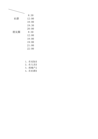 社群运营-社群&朋友圈内容sop方向