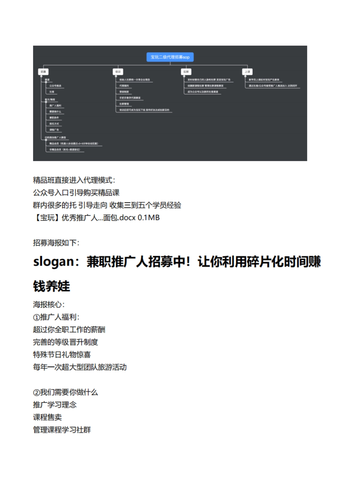 推广招募sop详细解析及流程_第1页