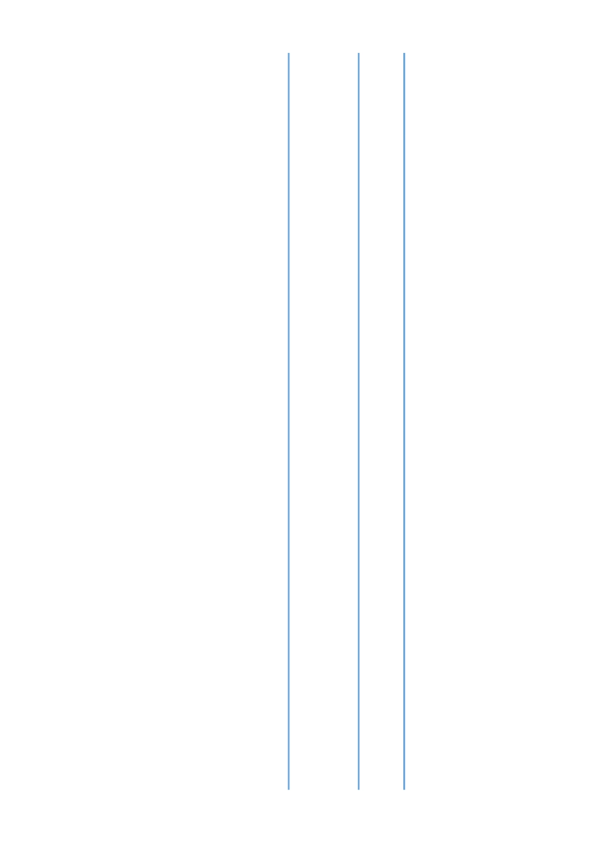 【短视频表格】IP数据分析用户分析_第6页