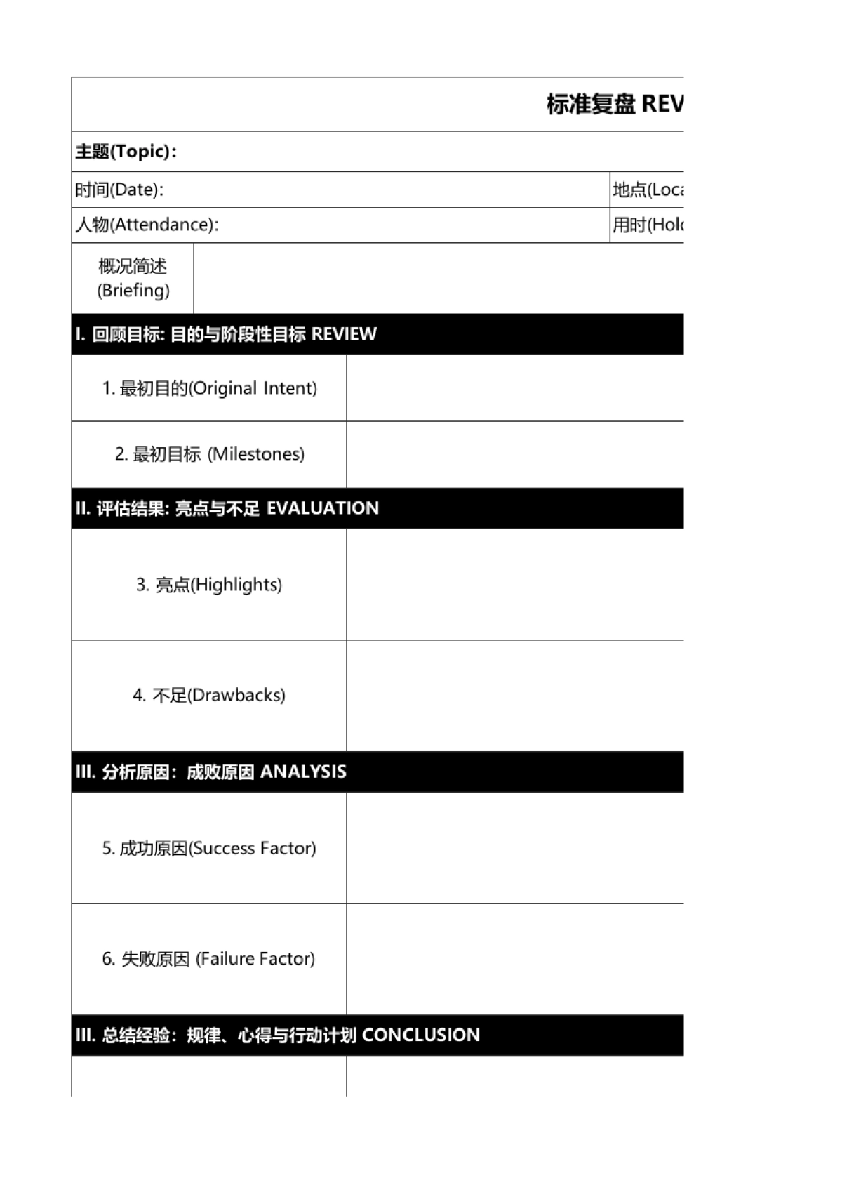 5种复盘模板_第1页