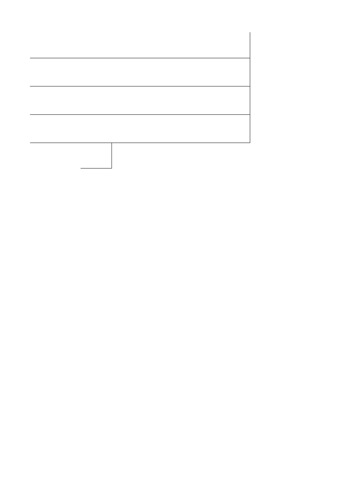 5种复盘模板_第4页