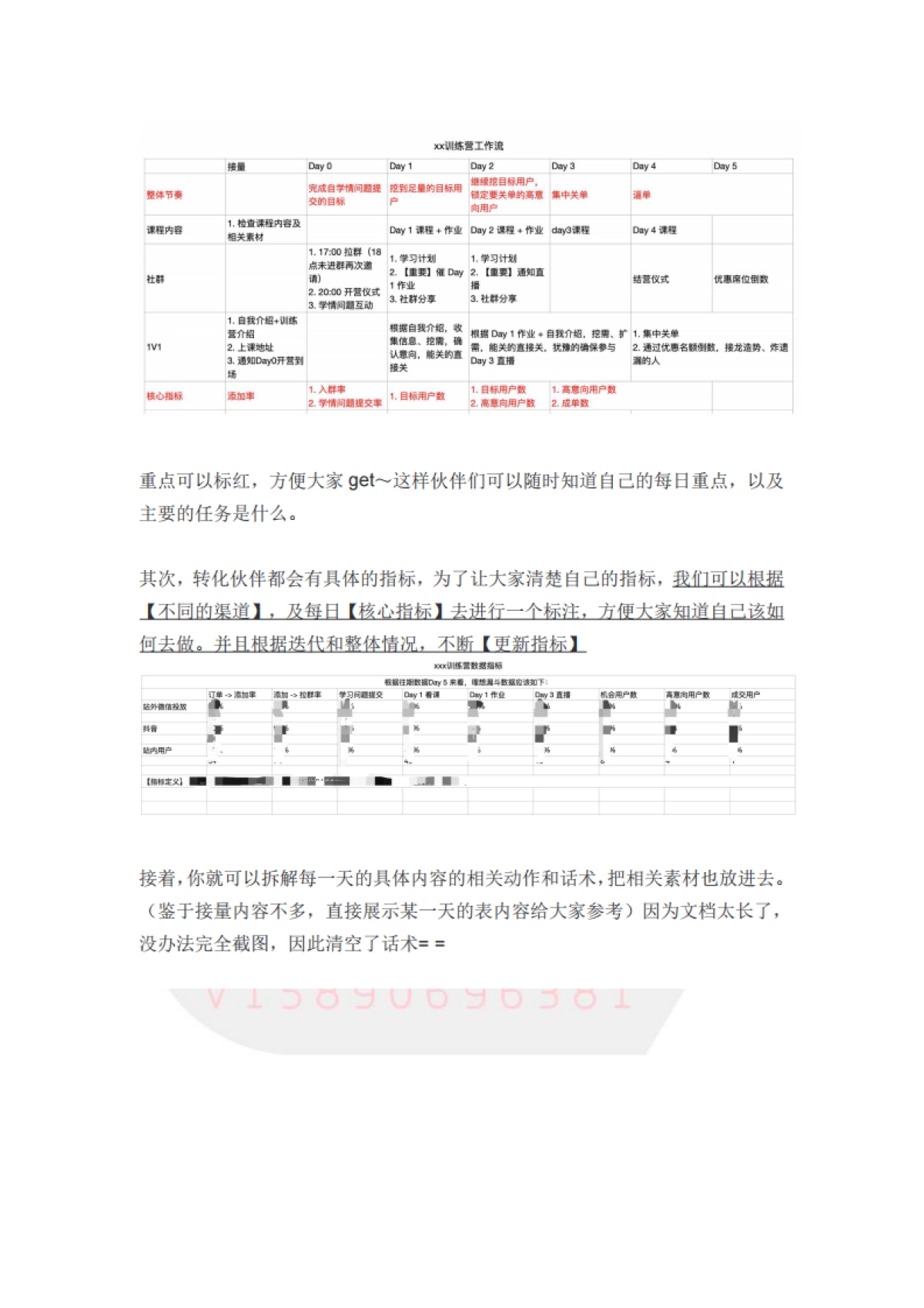 10分钟教你写出高质量社群SOP_第4页