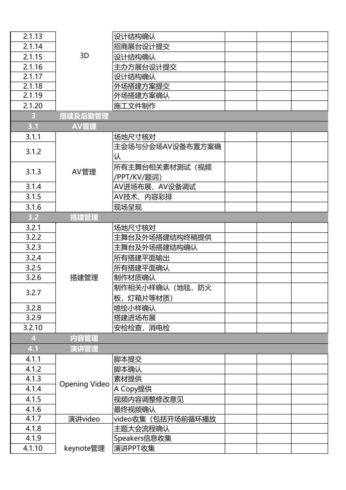 14份活动模板表格汇总_第2页