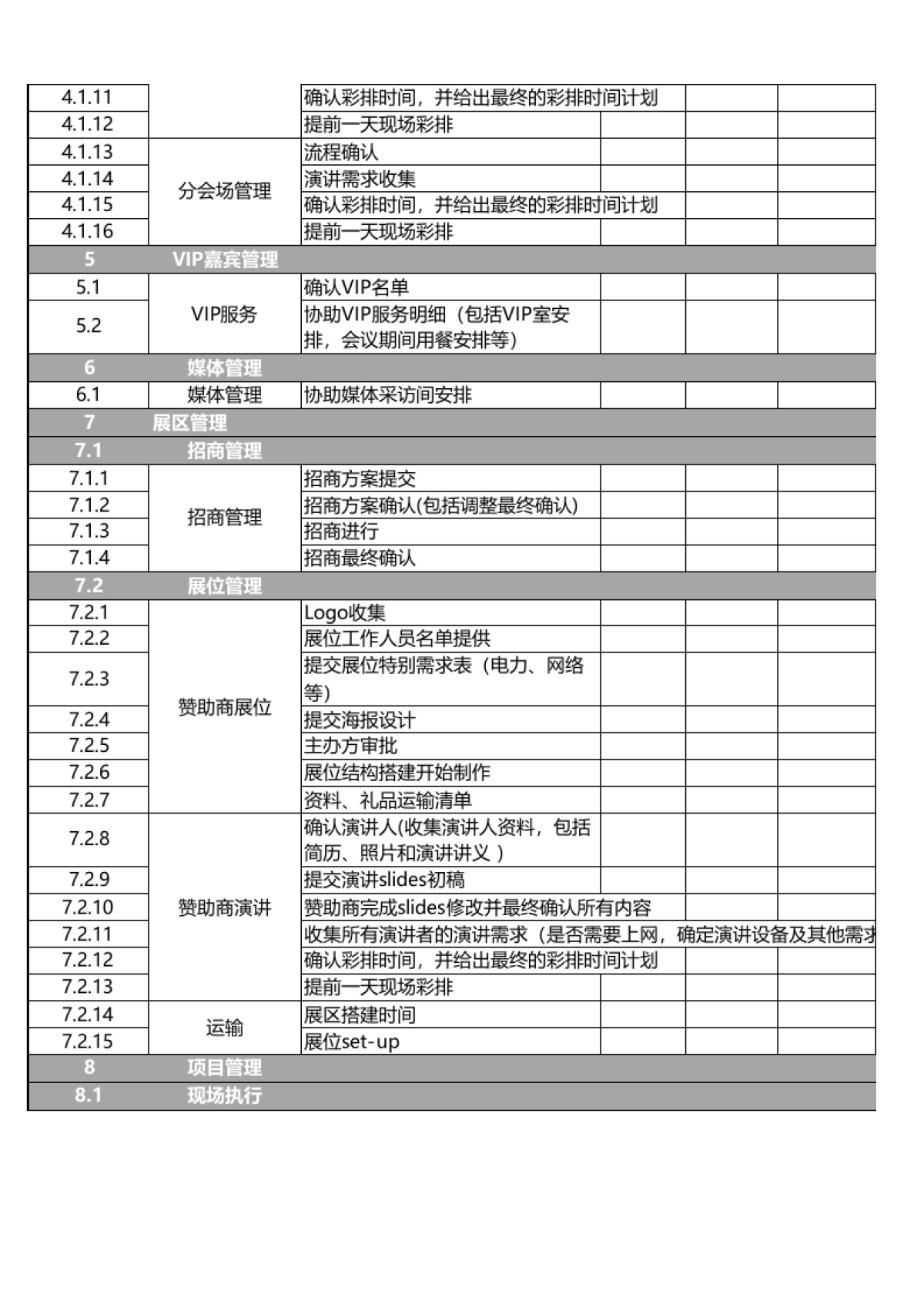 14份活动模板表格汇总_第3页